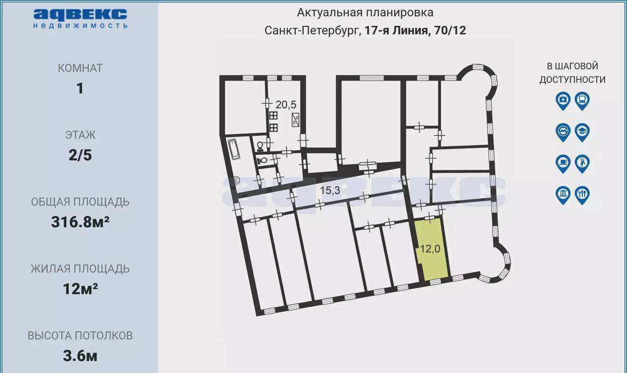 комната г Санкт-Петербург метро Приморская Острова ул 17-я линия В.О. 70/12 округ Васильевский фото 14