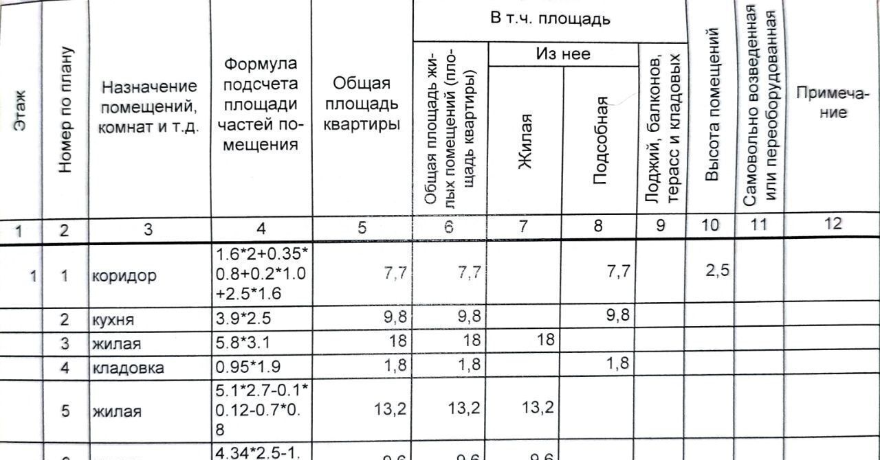 дом р-н Благовещенский г Благовещенск ул Заречная городское поселение Благовещенск фото 3