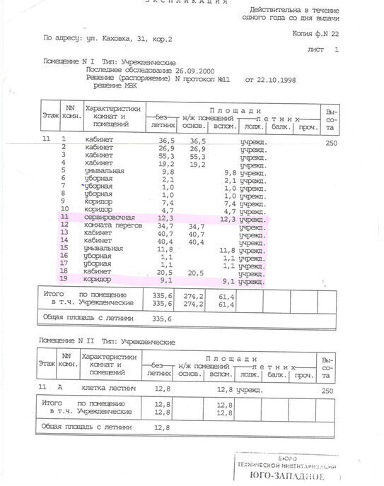 офис г Москва Зюзино ул Каховка 31к/2 фото 10