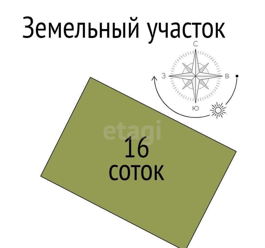 земля р-н Белгородский с Севрюково ул Привольная Беловское сельское поселение, Разумное фото 8