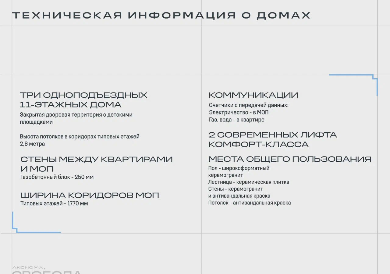 квартира г Астрахань р-н Ленинский ул Августовская 2 ЖК «Аксиома. Свобода» фото 11