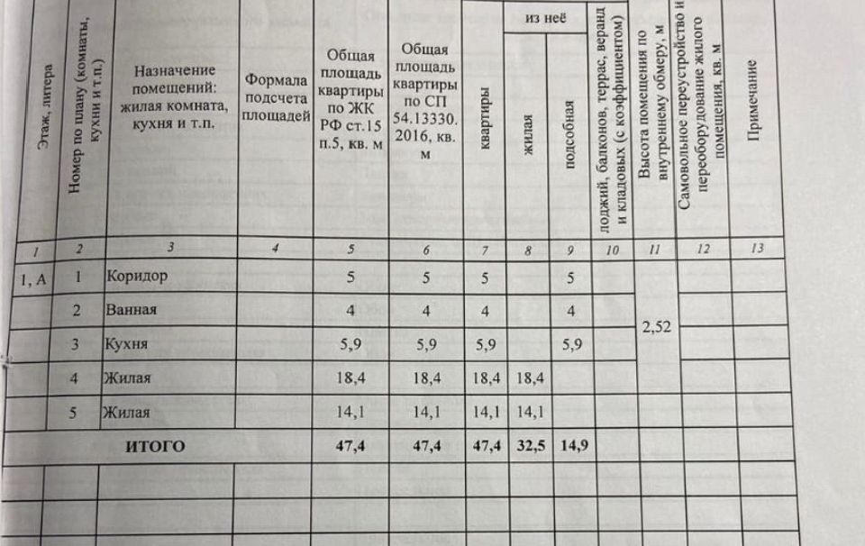 квартира г Казань р-н Кировский ул Лушникова 9 Республика Татарстан Татарстан, Казань городской округ фото 4