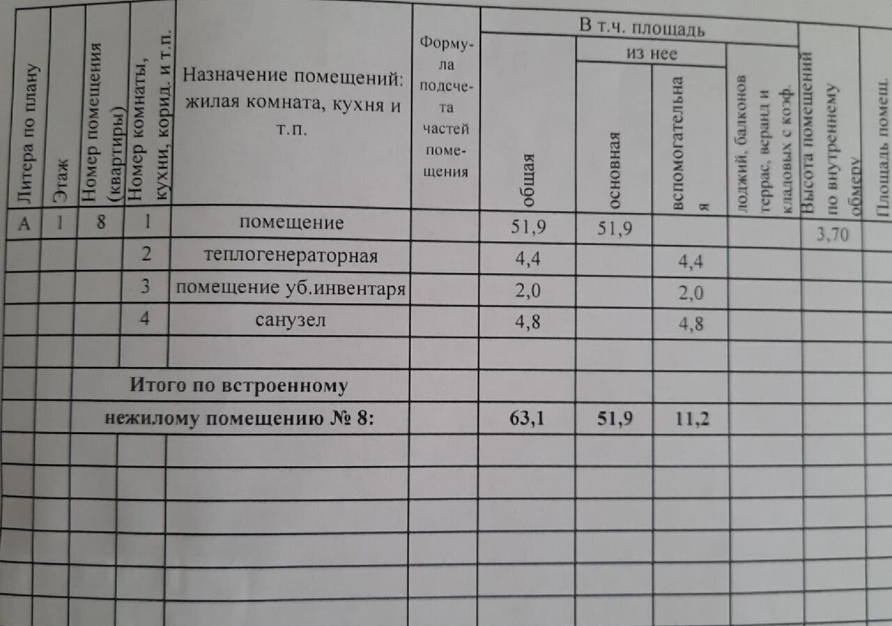 свободного назначения г Волгоград р-н Советский ул. Химина, 16В фото 9