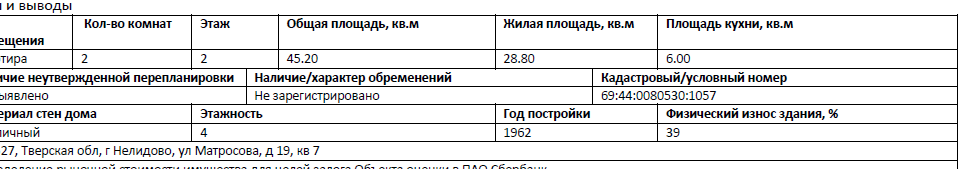 квартира г Нелидово ул Матросова 19 Нелидовский городской округ фото 4