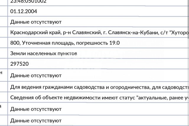 г Славянск-на-Кубани садоводческое товарищество Хуторок фото