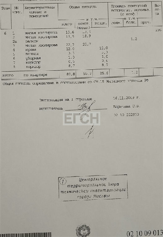 квартира г Москва метро Китай-город пер Подколокольный 16/2с 1 фото 5