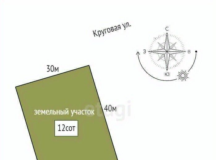 земля р-н Тосненский п Фёдоровское Федоровское городской поселок, Федоровская Усадьба кп фото 2