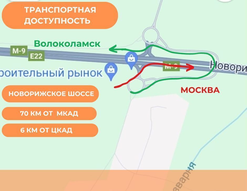 земля городской округ Истра д Гребеньки 9792 км, 4, Сычево, Новорижское шоссе фото 3