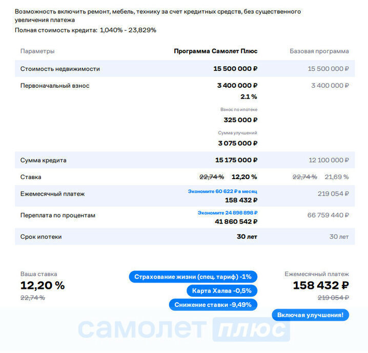 квартира г Москва метро Аннино ш Варшавское 141к/13 фото 23