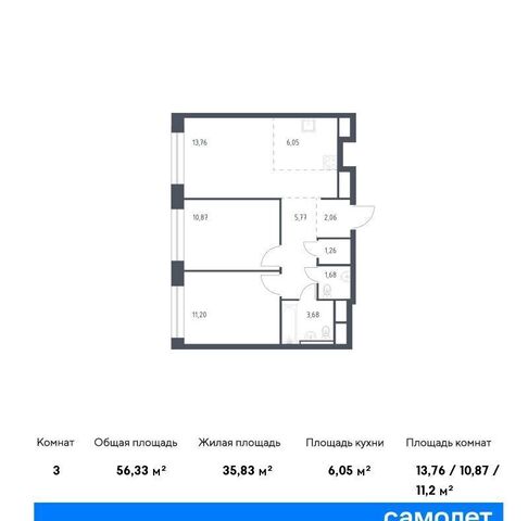 мкр Новое Павлино жилой квартал Новоград Павлино, к 8, Некрасовка фото