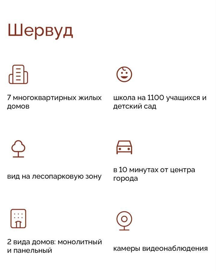 квартира г Барнаул р-н Центральный ул Нагорная 6-я 15в ЖК «Шервуд» корп. 2 фото 3