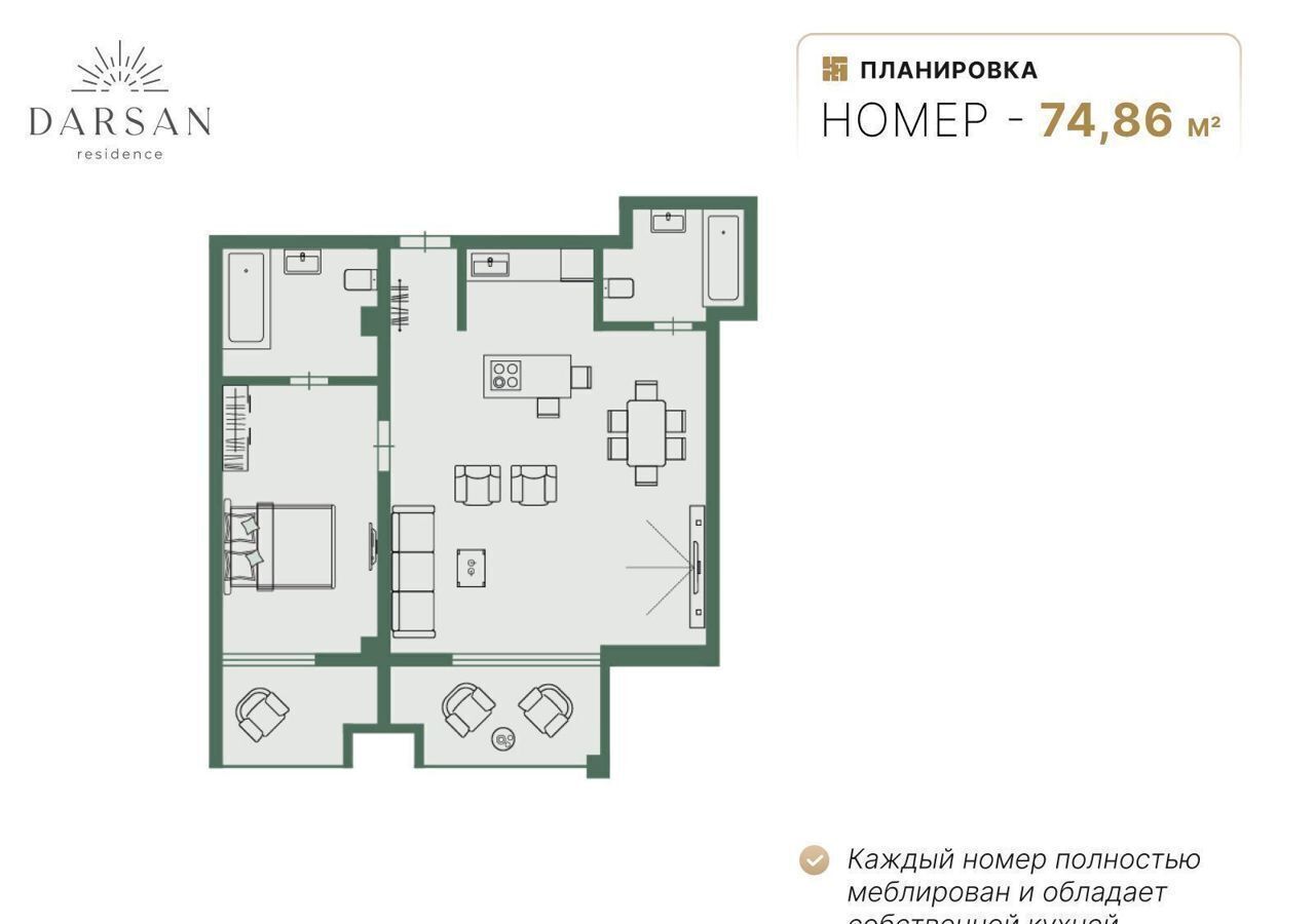 квартира г Ялта ул Войкова 39а МФК «Резиденция Дарсан» корп. 1 фото 2