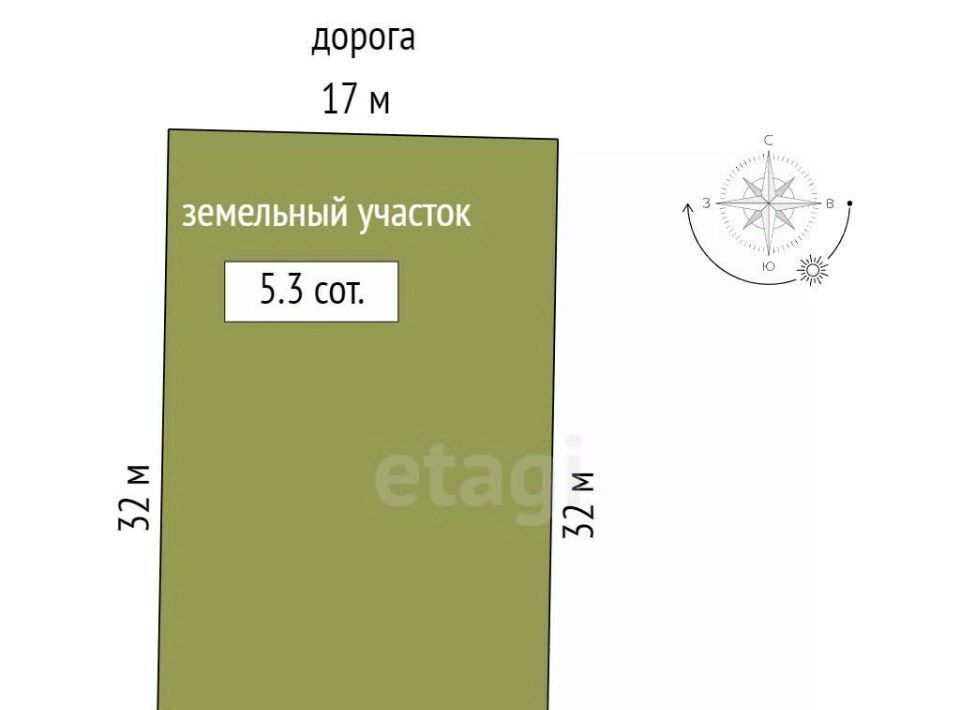 земля р-н Симферопольский снт Колос Перовское с/пос, массив, Новозбурьевка фото 1