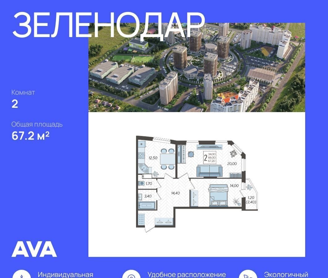 квартира г Краснодар р-н Прикубанский ул 3-я Трудовая 1/16 ЖК «Зеленодар» фото 1