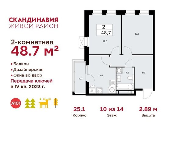 метро Коммунарка ТиНАО жилой комплекс Скандинавия фото