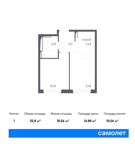 метро Щербинка улица Красовского, 2к 2, Симферопольское шоссе фото