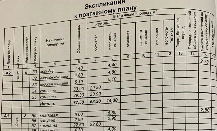 свободного назначения г Чебоксары р-н Ленинский ул Ярмарочная 14 фото 10