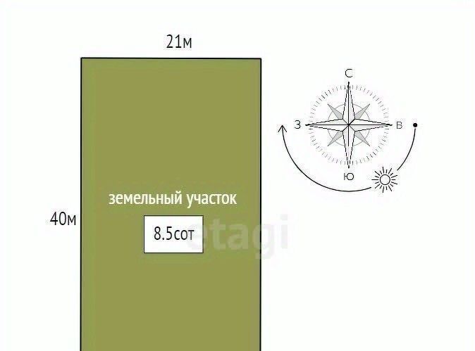 земля р-н Всеволожский д Елизаветинка Агалатовское с/пос, ул. Южная фото 2