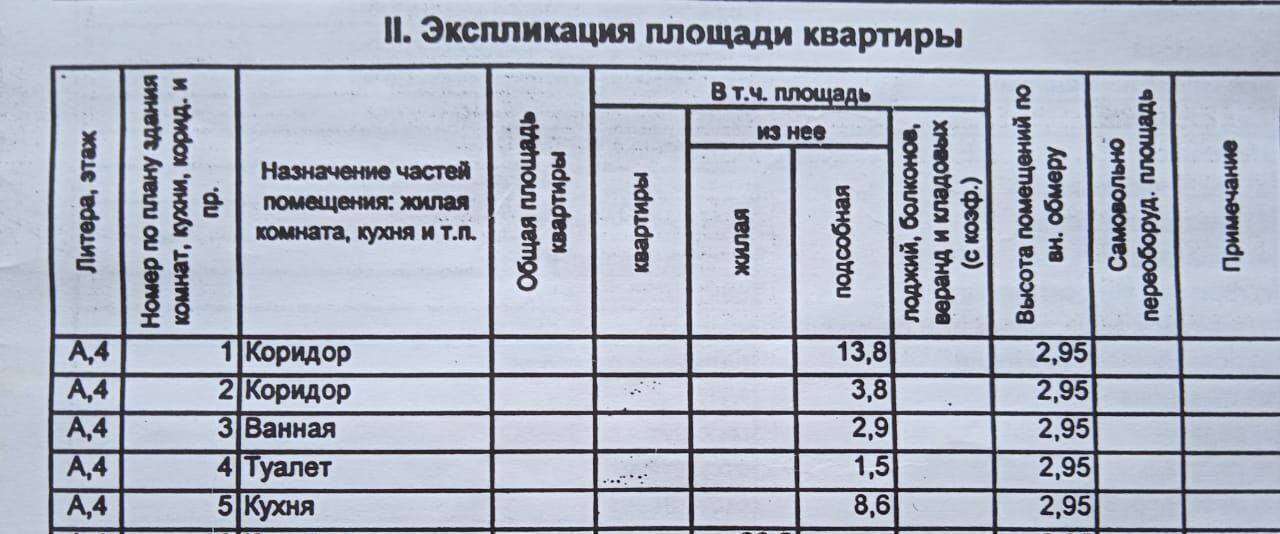 квартира г Омск р-н Советский Городок Нефтяников пр-кт Культуры фото 3