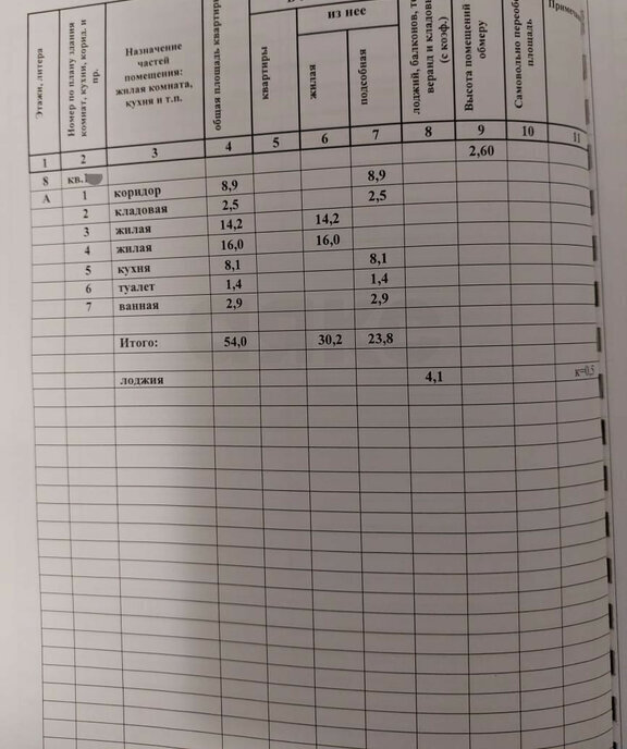 квартира г Волгоград р-н Советский улица Маршала Воронова, 12 фото 17