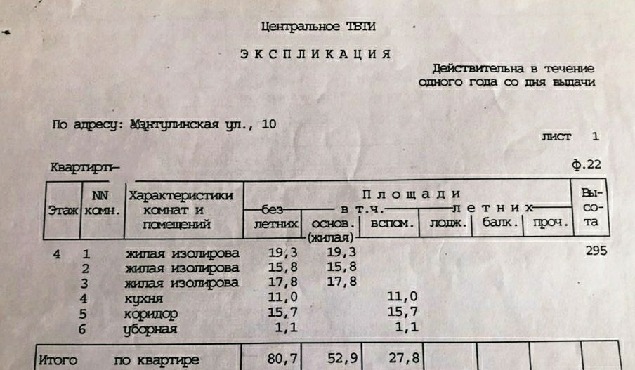 квартира г Москва метро Улица 1905 года ул Мантулинская 10 фото 18