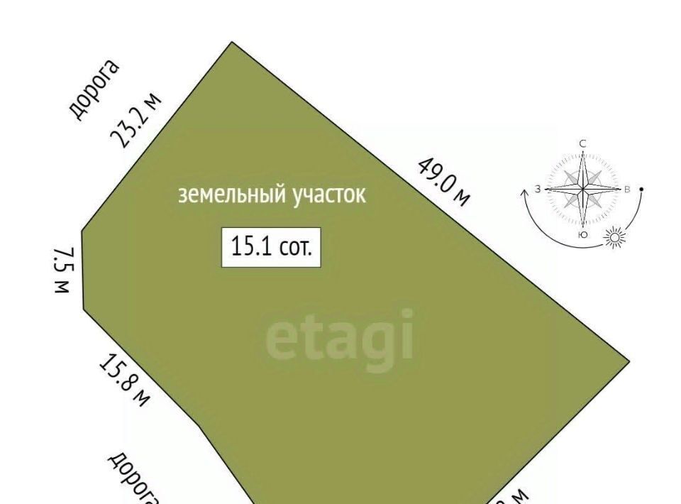 земля г Москва п Первомайское д Клоково Крёкшино, 74 фото 2