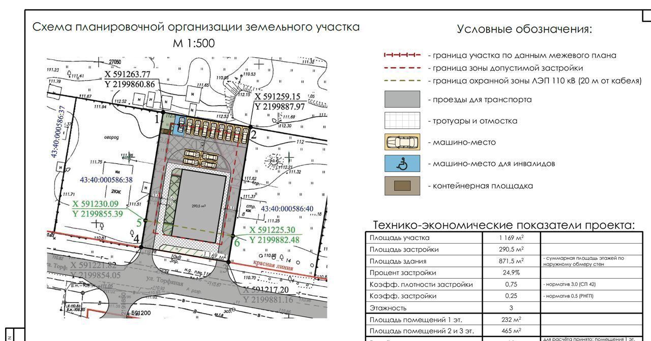 земля г Киров р-н Первомайский ул Торфяная 10а мкр-н Коминтерновский фото 4