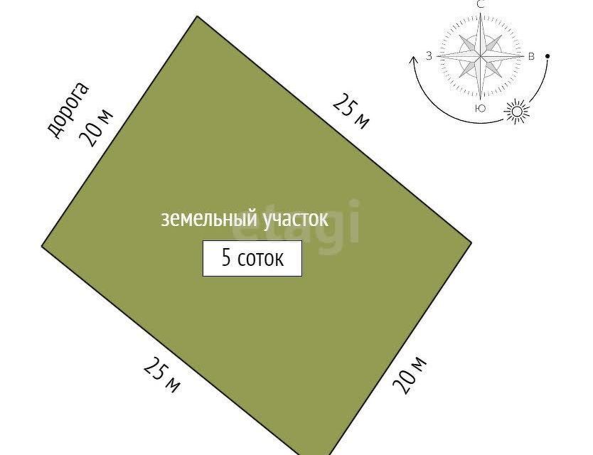 земля р-н Оренбургский с/с Нежинский снт Калинушка 14-я линия фото 6