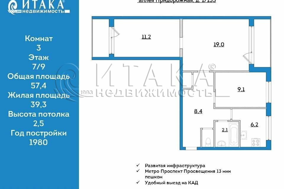 квартира г Санкт-Петербург метро Проспект Просвещения аллея Придорожная 1/153 фото 7