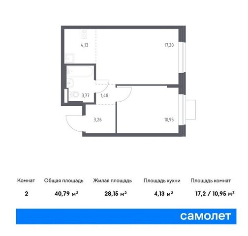 п Рязановское ЖК «Подольские кварталы» ТиНАО к 2 фото