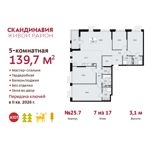 дом 25/7 жилой район «Скандинавия» Сосенское, Бутово фото