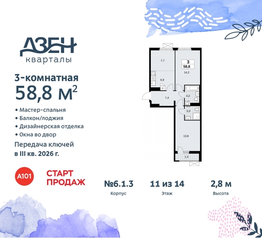 метро Ольховая метро Бунинская аллея Сосенское, Дзен-кварталы, 2. 1, Коммунарка, Улица Горчакова, Бульвар адмирала Ушакова фото