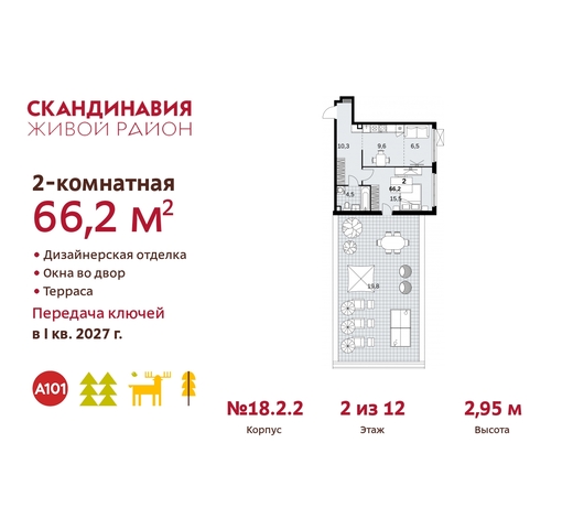 жилой район «Скандинавия» Сосенское, жилой комплекс Скандинавия, 18. 2.2, Бутово фото