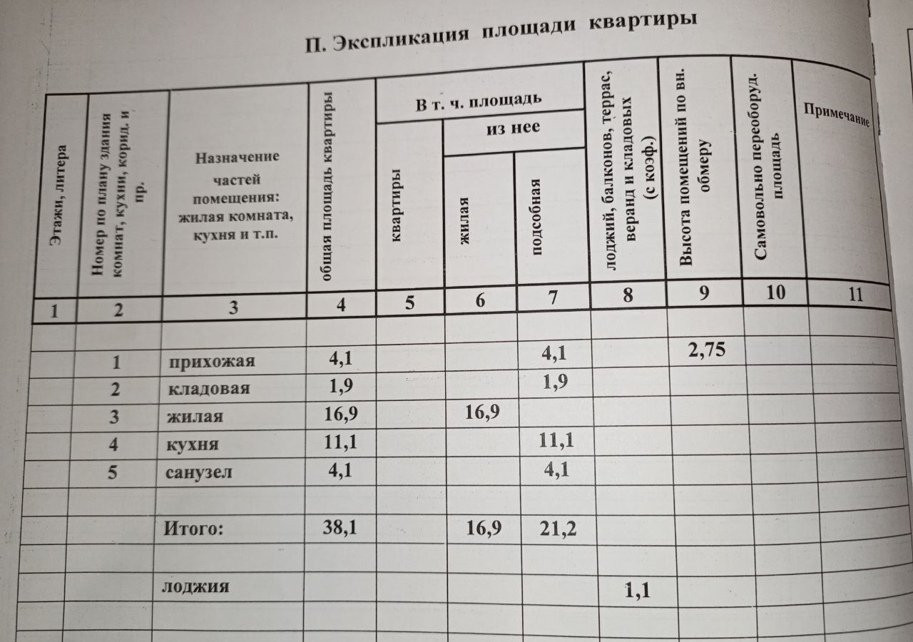 квартира г Волгоград р-н Советский ул им. Малиновского 4а жилой район «Новый Свет» фото 9