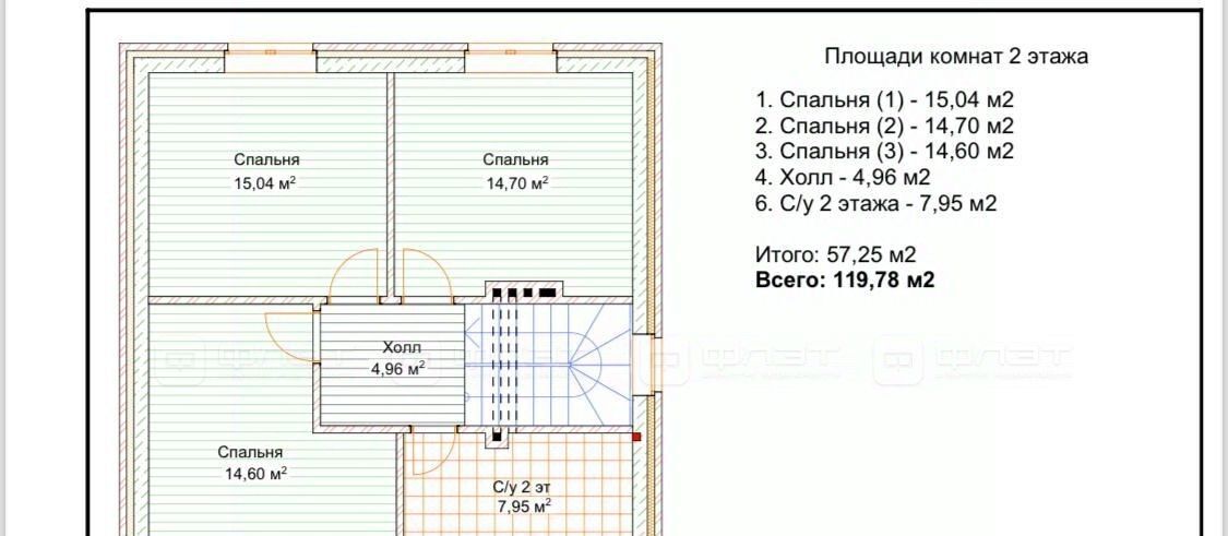 дом р-н Пестречинский с Конь ул 3-я Строителей Конское с/пос фото 2