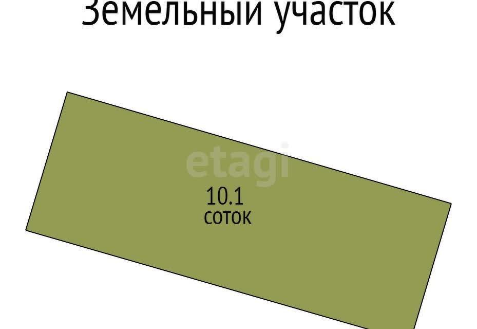 земля р-н Корочанский садовое товарищество Здоровье фото 6