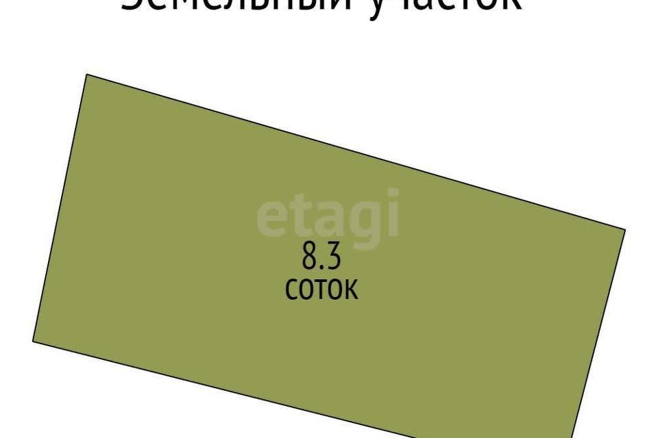 земля р-н Корочанский садовое товарищество Здоровье фото 7