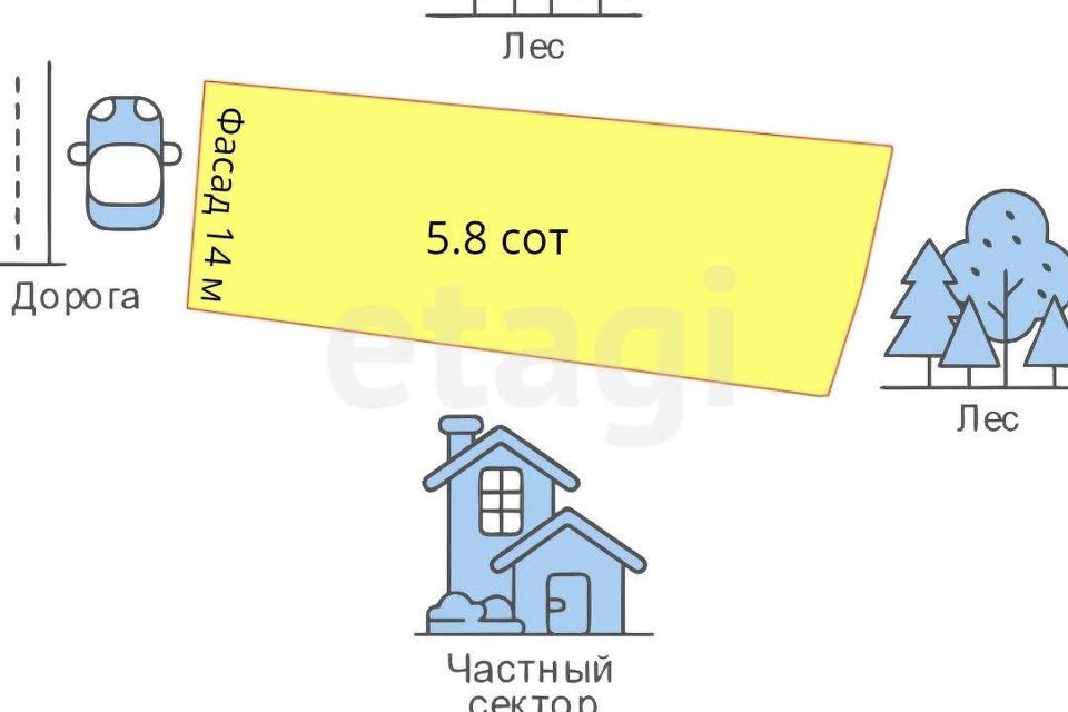 земля г Горячий Ключ муниципальный округ Горячий Ключ, Автоколонна фото 8