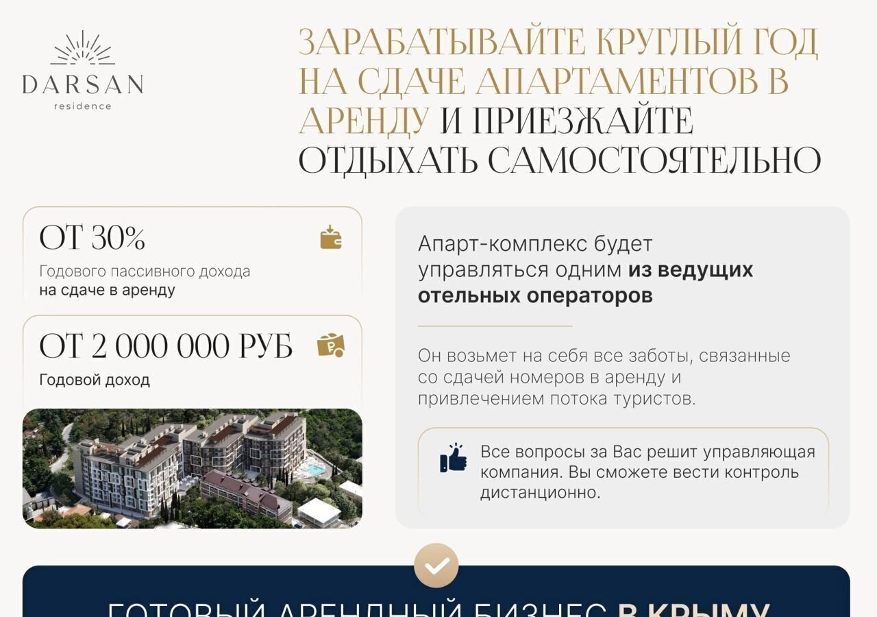 квартира г Ялта ул Войкова 39а МФК «Резиденция Дарсан» корп. 1 фото 7