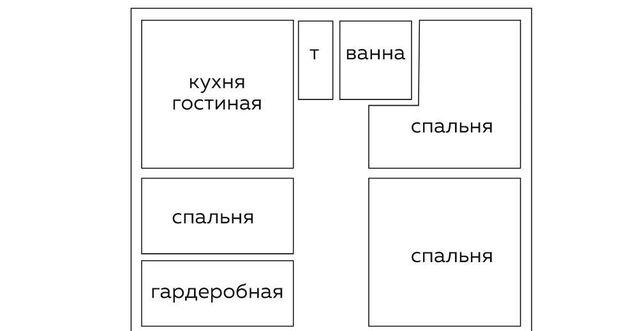 снт Труд Ипподром, Раменский городской округ фото