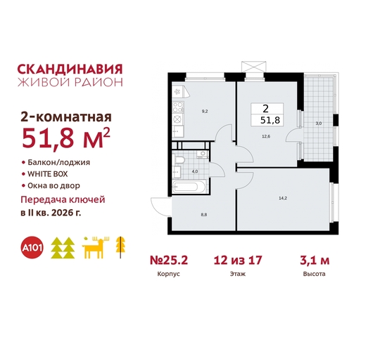 б-р Скандинавский 25/2 жилой район «Скандинавия» Сосенское, Бутово фото