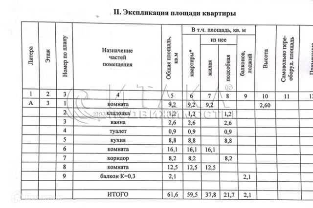 квартира ул Красноармейская 3/2 Приозерское городское поселение фото