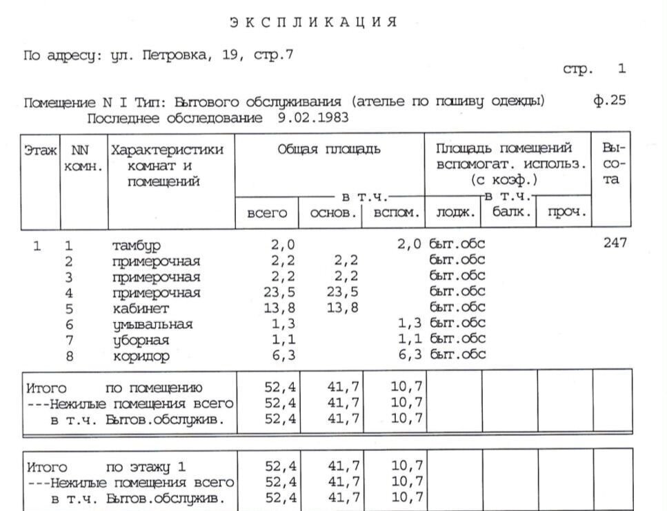 офис г Москва метро Чеховская ул Петровка 19с/7 муниципальный округ Тверской фото 10