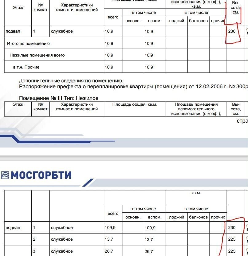 свободного назначения г Москва метро Тушинская ул Подмосковная 7 фото 2