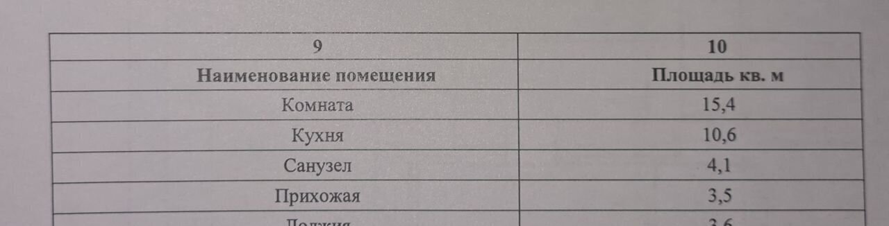 квартира г Иваново р-н Ленинский ул Павла Большевикова 2 д. 50 фото 4