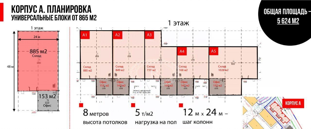 производственные, складские г Домодедово территория Промзона Житнево Домодедовская, 101Б фото 4