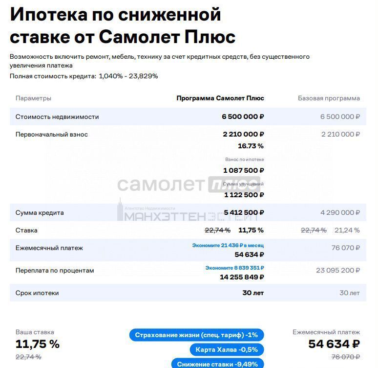 дом г Москва п Киевский рп Киевский снт Бекасово-2 ТиНАО 47 км, 121, Московская область, городской округ Наро-Фоминский, Киевский, направление Киевское (юго-запад), Киевское шоссе фото 28