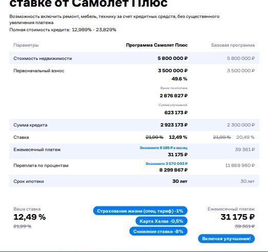 квартира г Краснодар р-н Центральный ул Севастопольская 6/1 фото 9