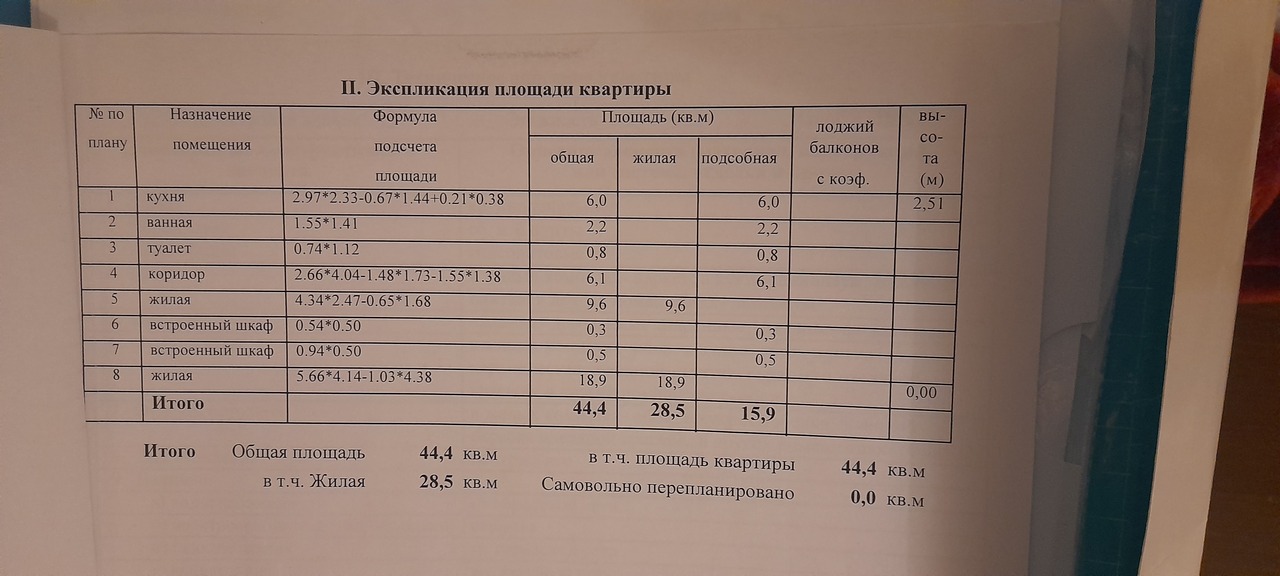 квартира г Пущино г мкр 31 фото 9