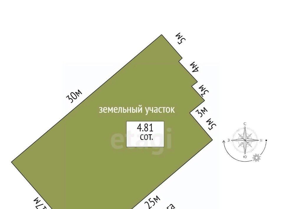 дом г Москва метро Беломорская ул Покровская 14 Ивакино кв-л, Московская область, Химки, Клязьма-Старбеево мкр фото 2